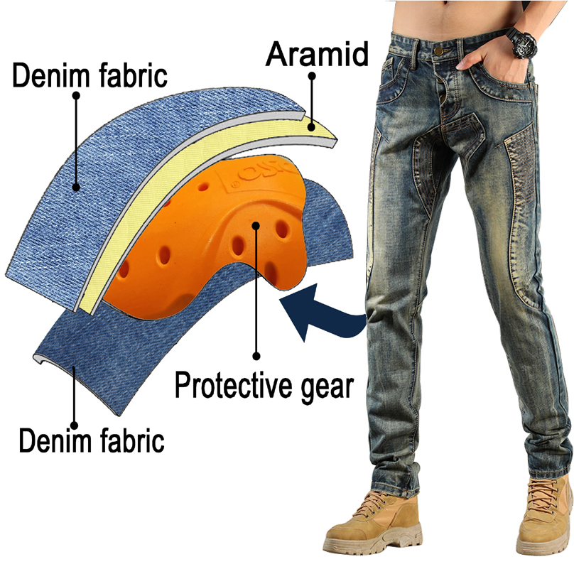 Кевларовые мотоциклетные джинс – обзор и цена Motorcycle Gear Japan