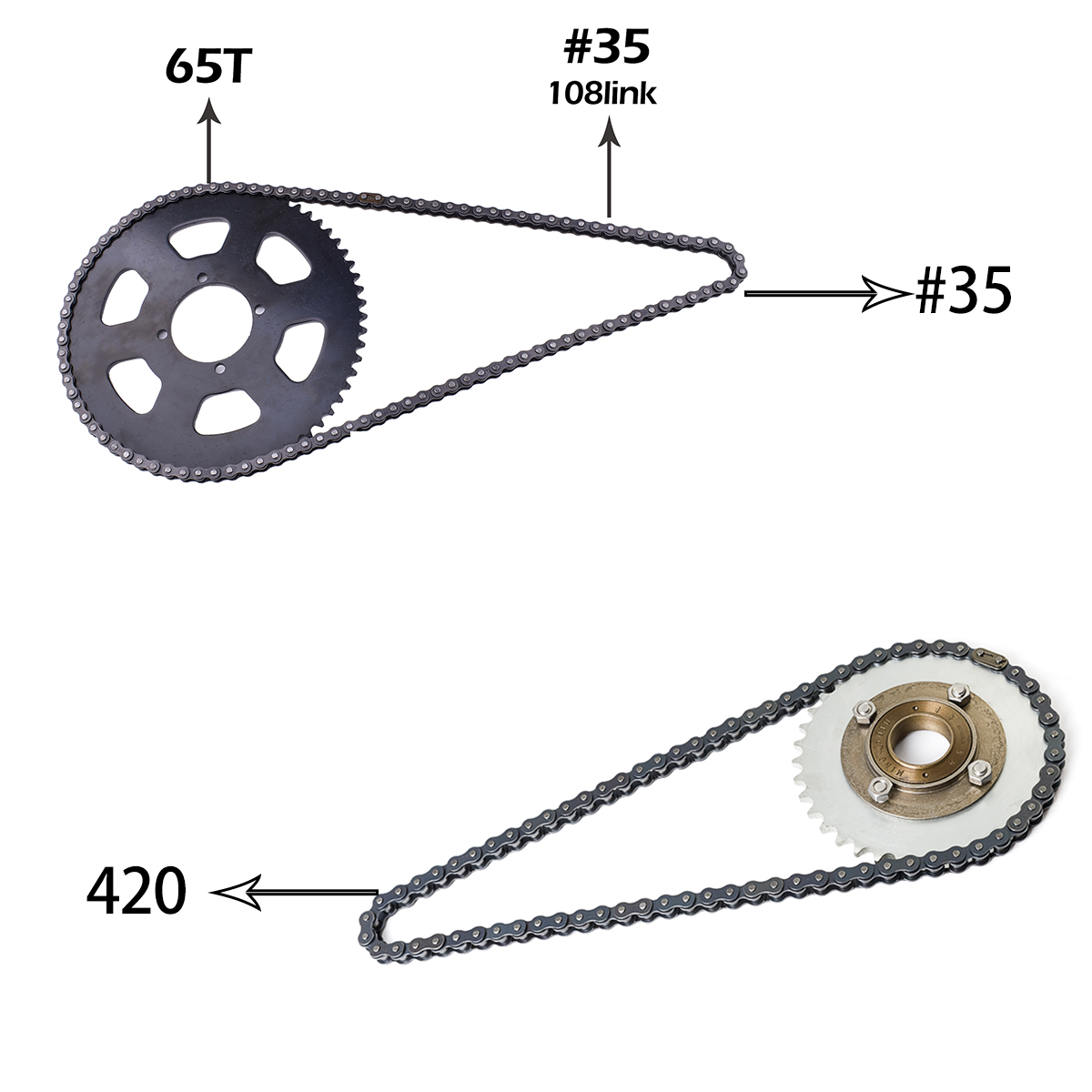 Комплекты электрических бесщет – обзор и цена Motorcycle Gear Hub